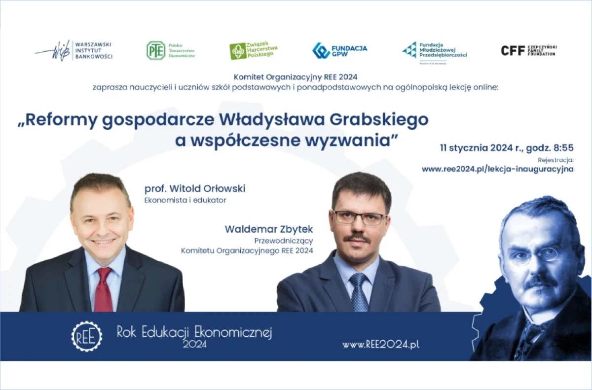Lekcja on-line „Reformy gospodarcze Władysława Grabskiego a współczesne wyzwania”